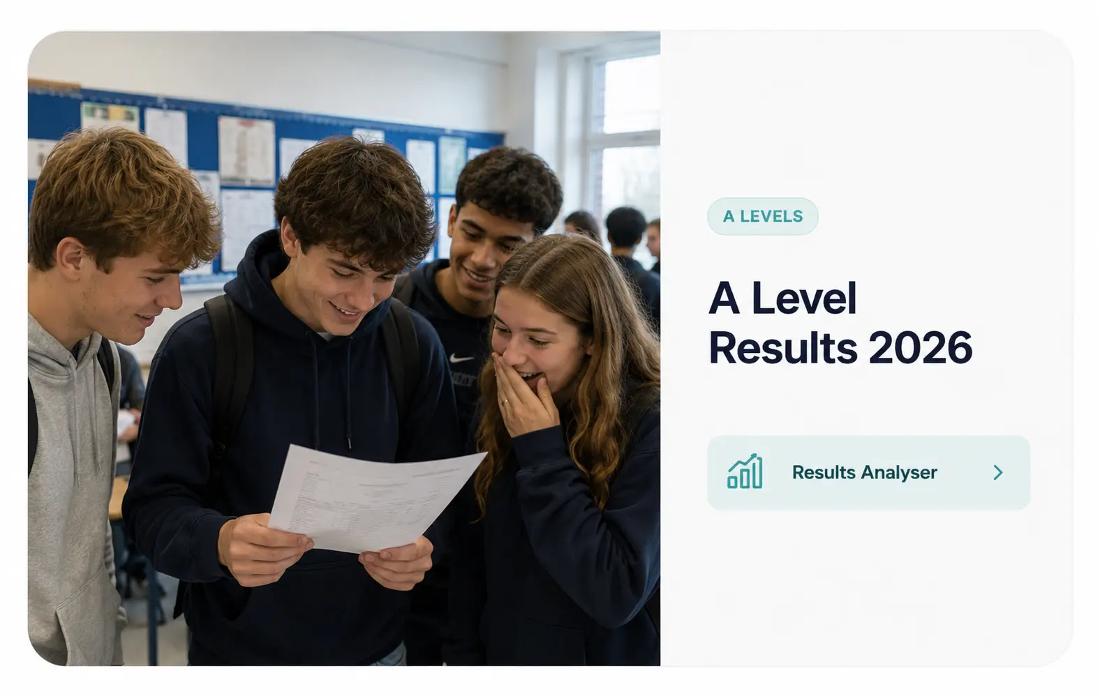 How to Read Your A Level Results 2026: Grades, UCAS Points & Clearing Explained